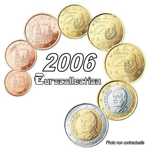 Serie euro Espagne 2006