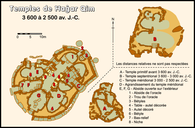 Plan_des_temples_de_Hagar_Qim